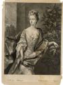 William Faithorne the Younger