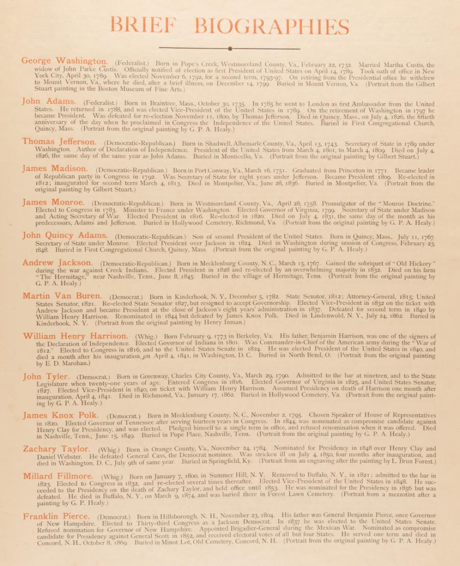 The National Gallery of Presidents – Brief Biographies (front and back)