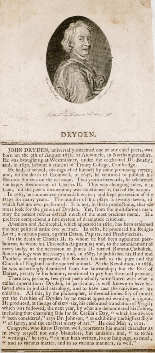 Dryden
